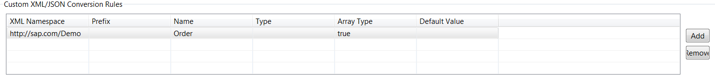 Xml To Json Conversion In Rest Adapter Sap Pi Techtalkzone 4011