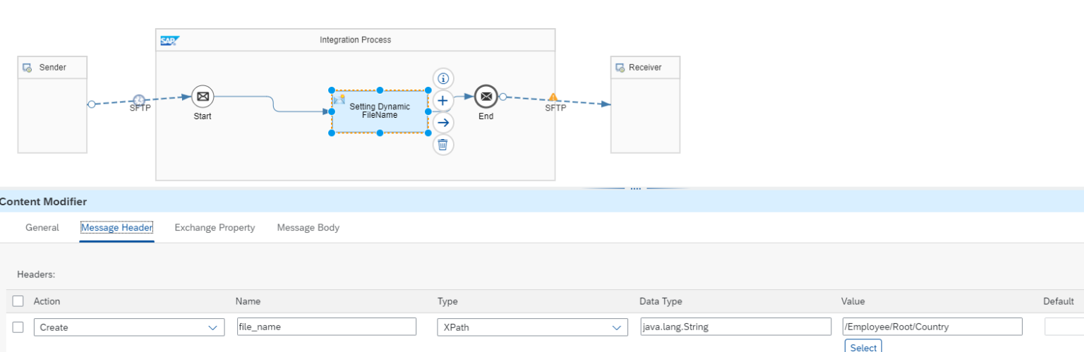 Dynamic File Name in SAP CPI - TechTalkZone